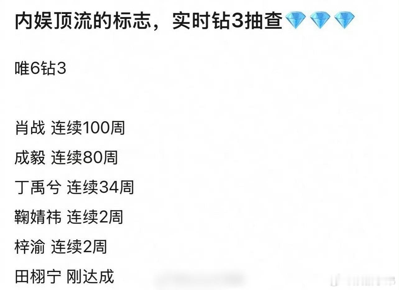 顶流的标志，内娱超话达成钻3的艺人🈶:都好厉害啊[求饶][求饶][求饶] ​​