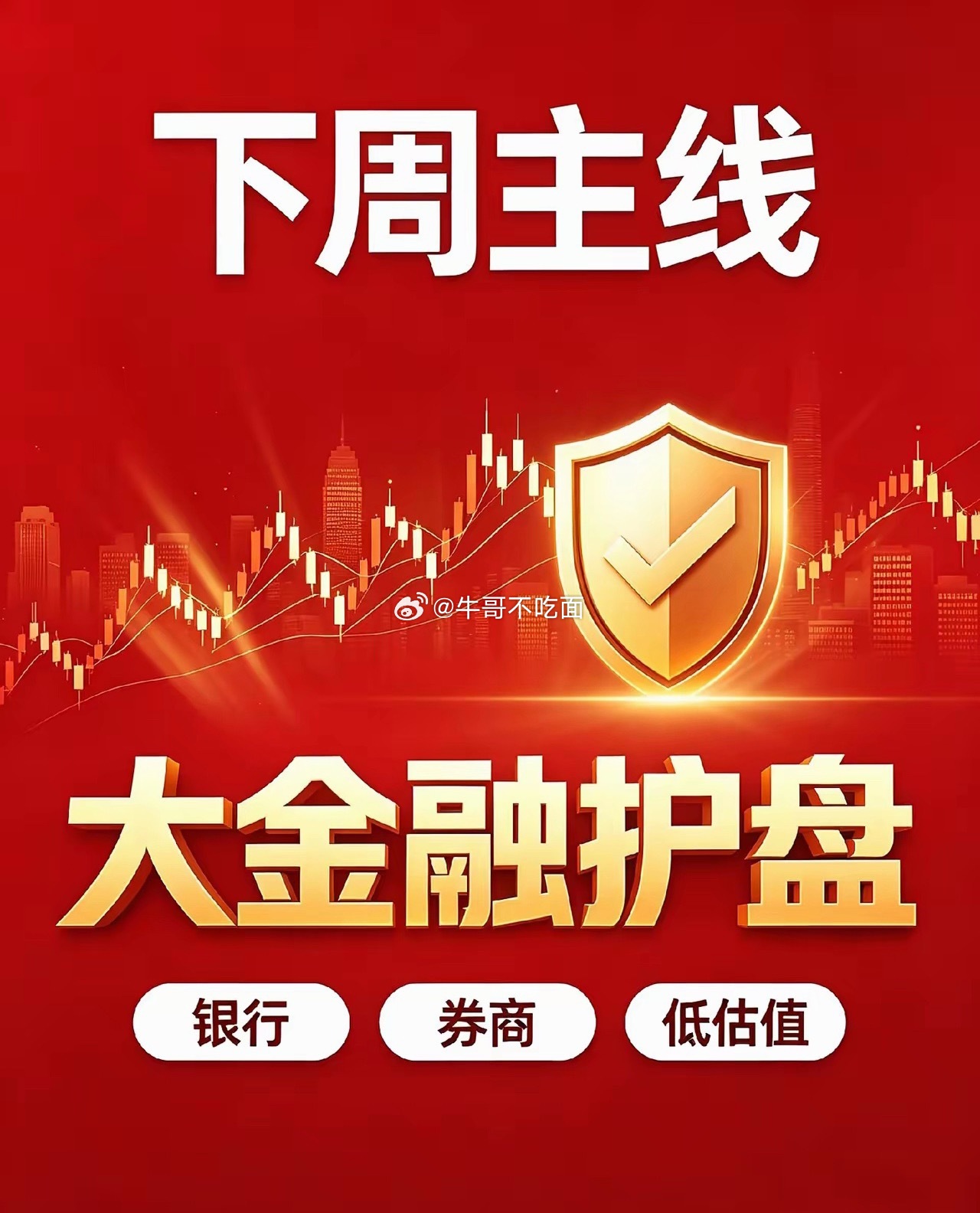 下周主线！大盘开启回调，大金融全面护盘当下高位题材集体退潮，大盘进入阶段性回调节
