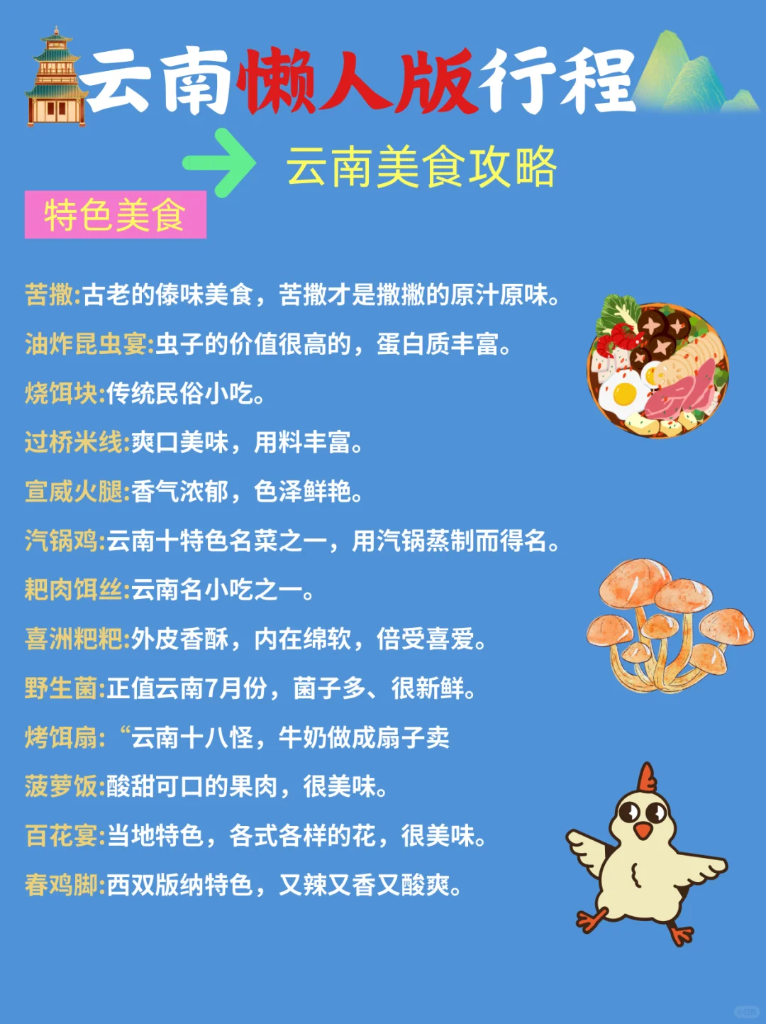 云南5天4晚㊙️懒人版行程❗全是重点
