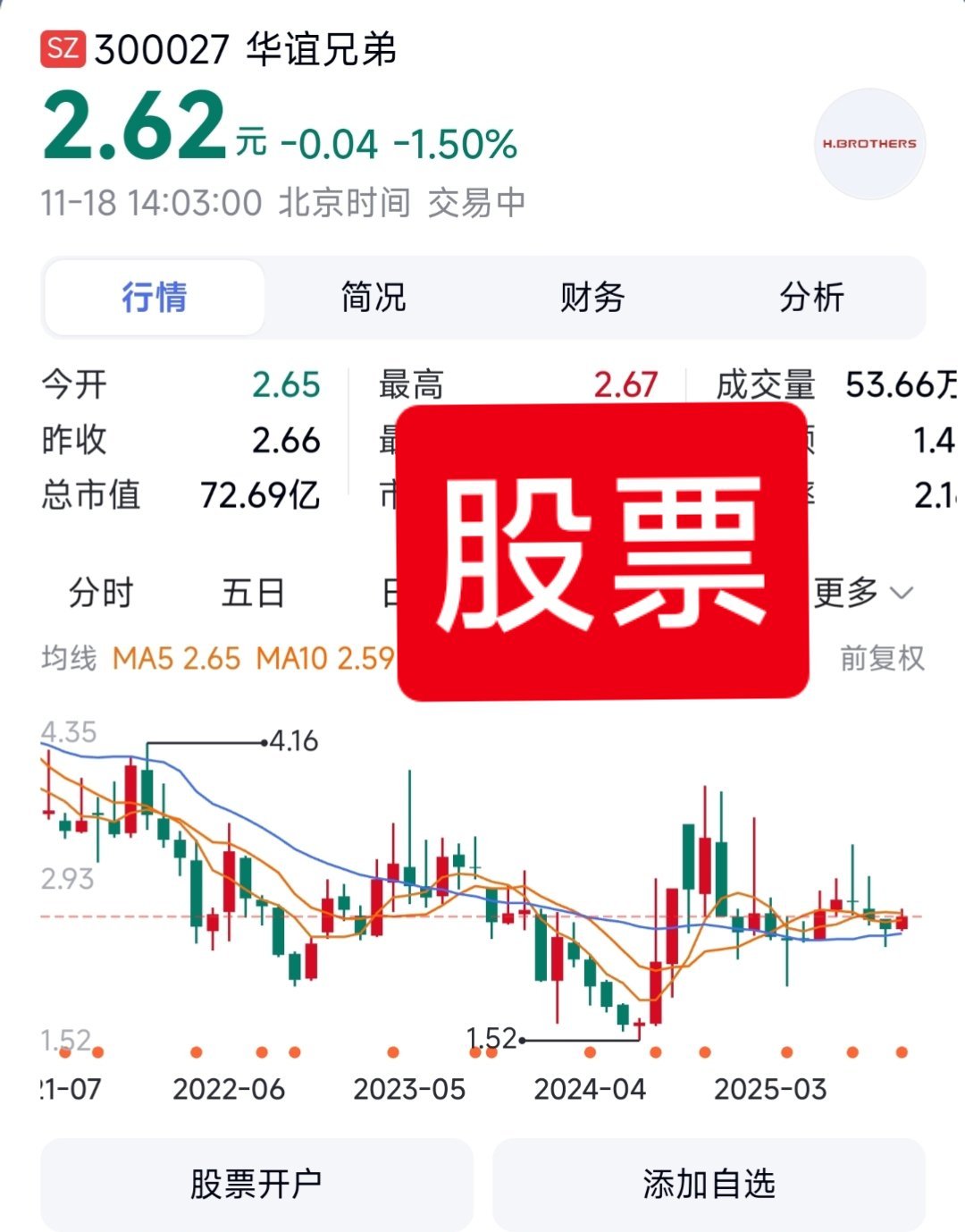 王中磊所在公司华谊兄弟，股票暴跌，自身周边风险9000多条，王中磊个人风险也有1