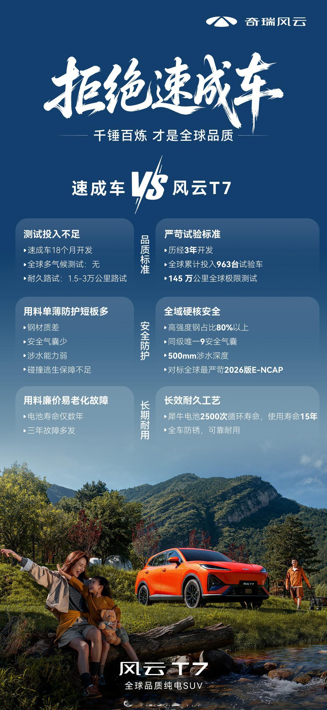 今年上半年，国内发布了600多款新车，平均每天就有三款新车。一方面体现出了国内车