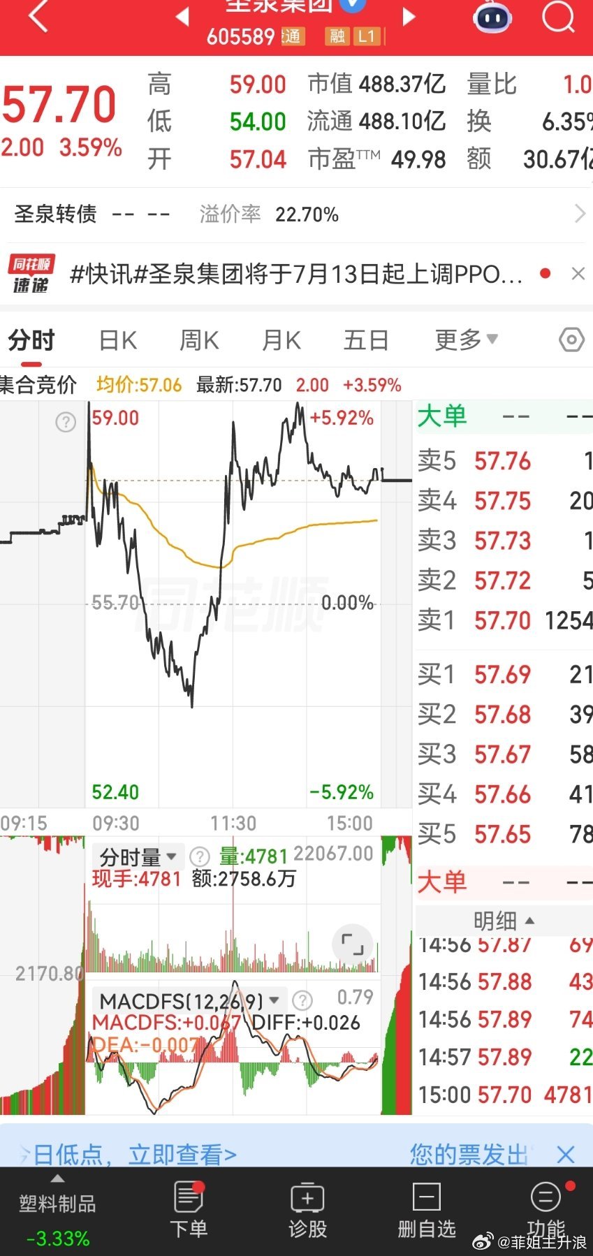 明天看好她 