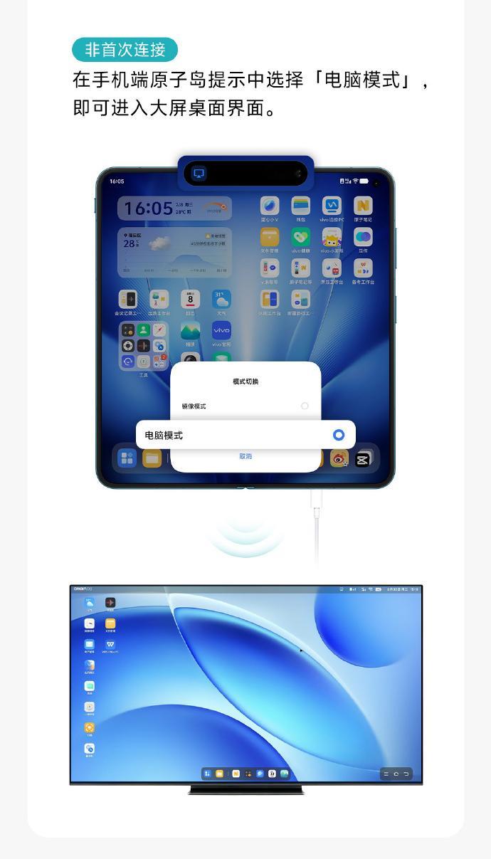 短途出差、临时开会不想背着厚重笔记本，vivo X Fold6 电脑模式实用性拉