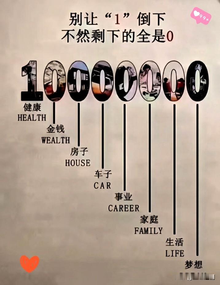 人活一辈子，健康从来都不是和金钱二选一的题，而是金钱的前提，更是所有幸福的底色！