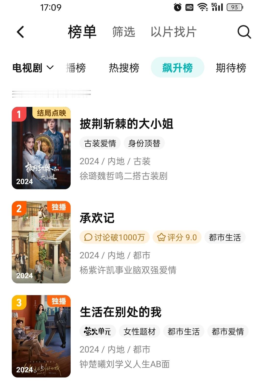 记录贴:2024.5.11🐧站内『披荆』飙升榜1，爱情剧榜1，女性热爱榜1，热