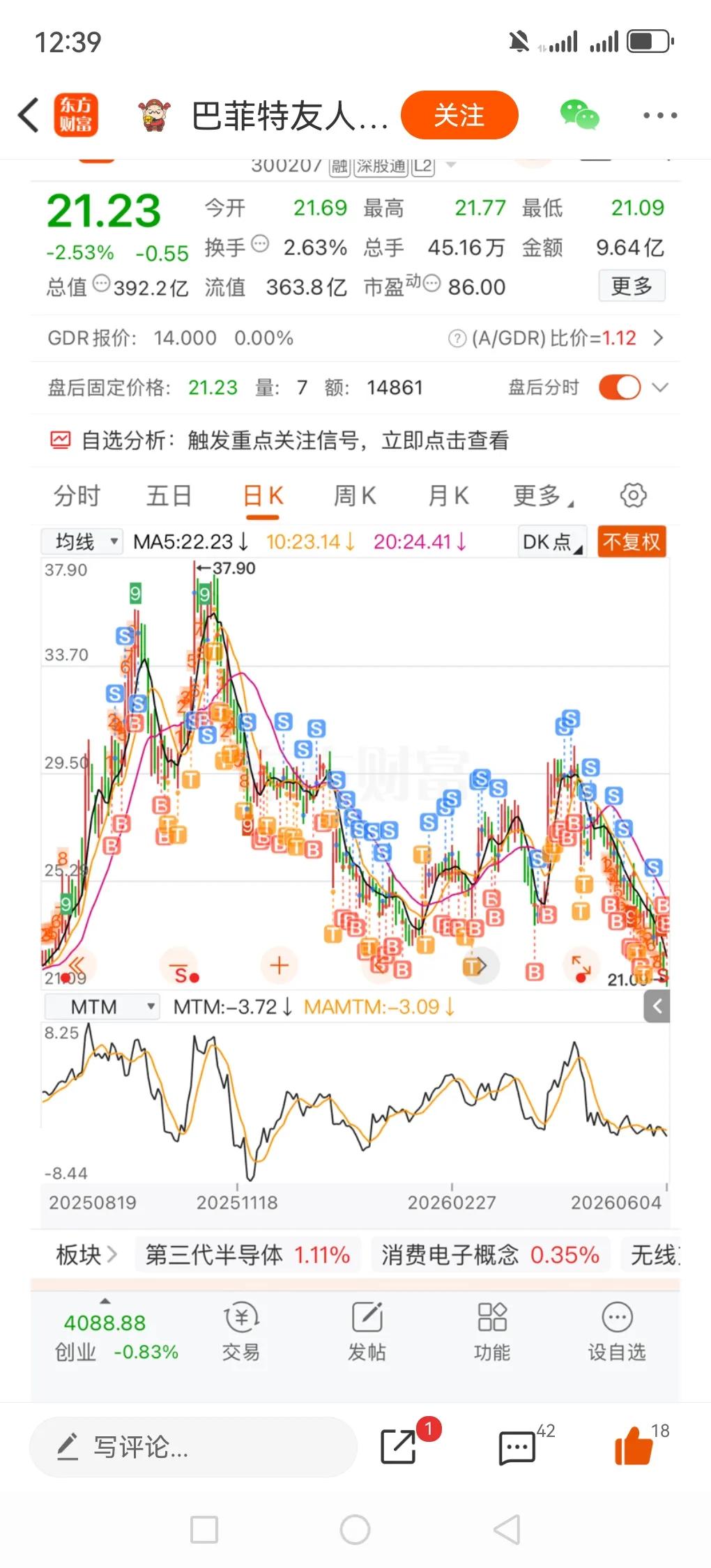 A股这潭水是真深，不管啥人来了都得脱层皮。我买了几年股，天天做T都不赚钱，感觉就