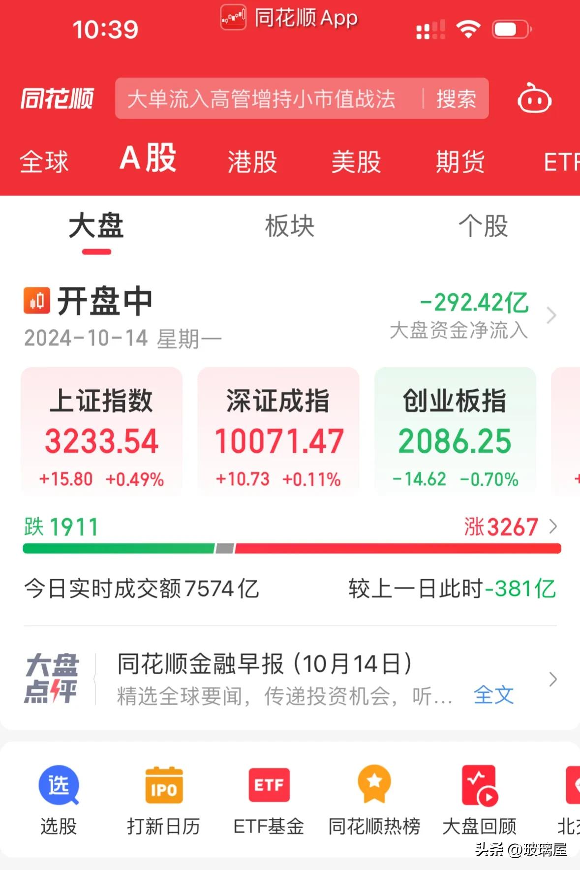 今天大盘开盘果然上演了一出大戏，高开低走，现在在3200点线上挣扎，一个小时大盘