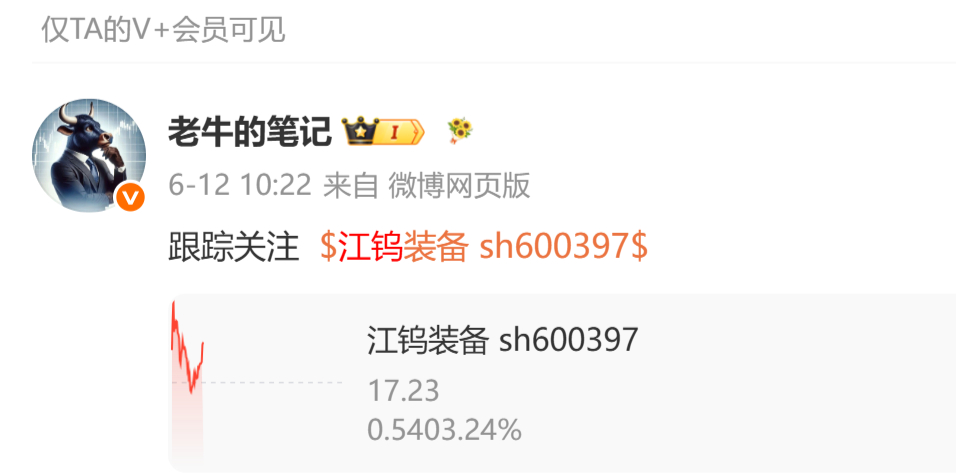 6月12日跟踪关注的  $江钨装备 sh600397$ 逢高可以知足常乐了！ 