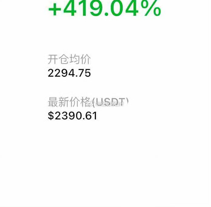 大饼已经来到78200附近，最近老纪一直提醒看多，从73700/74700/75