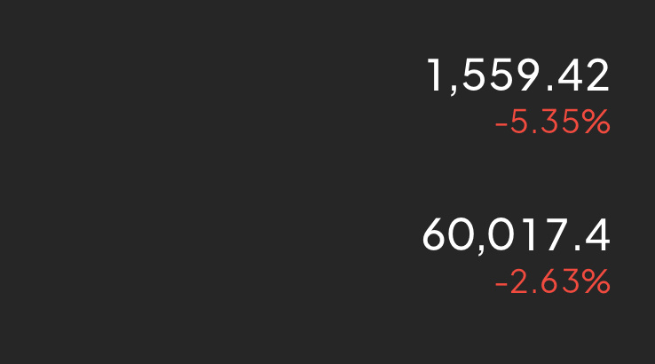 反弹60000-60500做个空看回调，分批进！目标看到59000-58500，