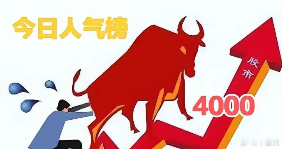 A股人气热股榜！1. 华天科技，+5.39%，昨日首板，半导体2. 利欧股份，+