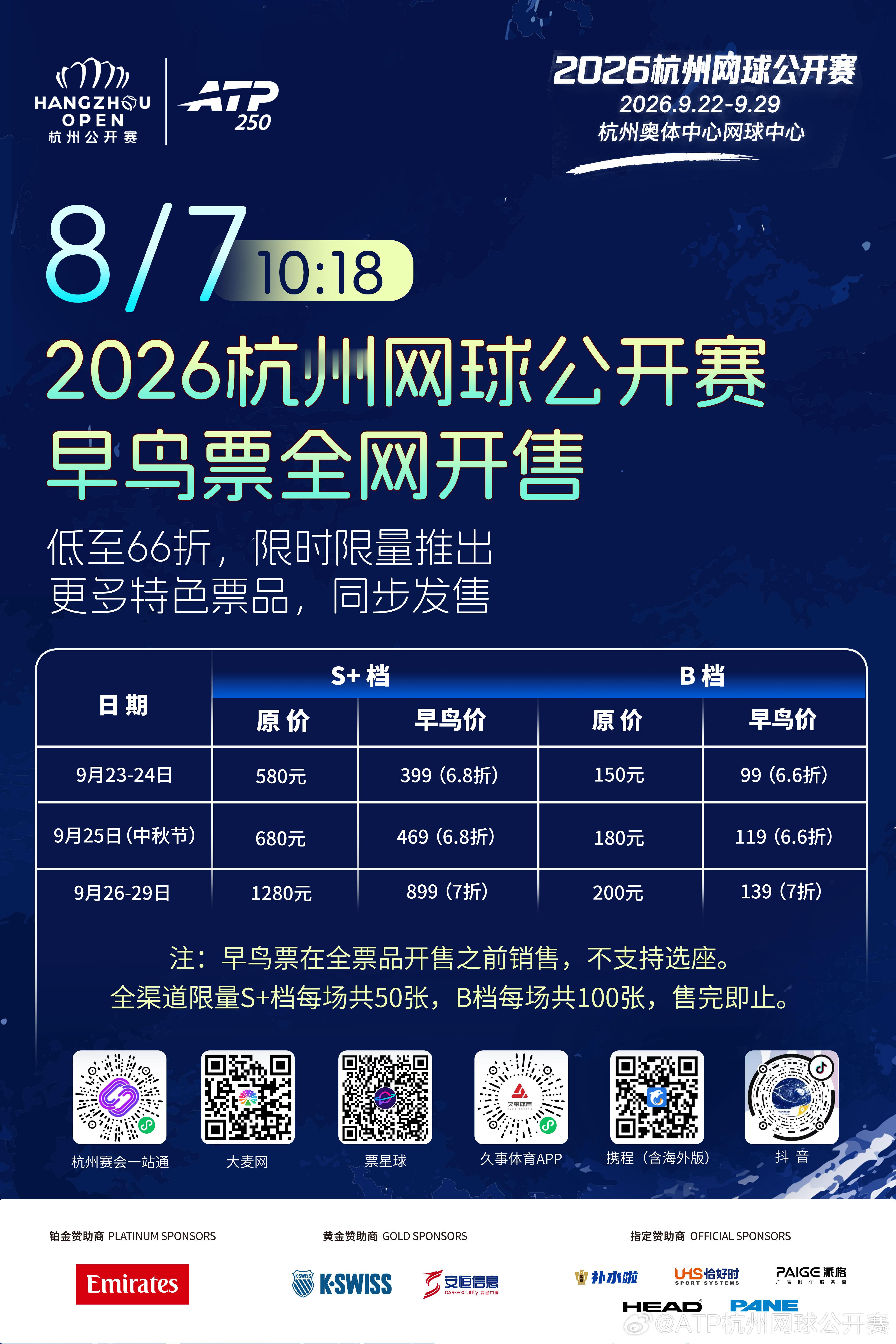 2026杭州网球公开赛早鸟票开抢啦❗⏰9.22‑9.29  ｜📍杭州奥体网球中