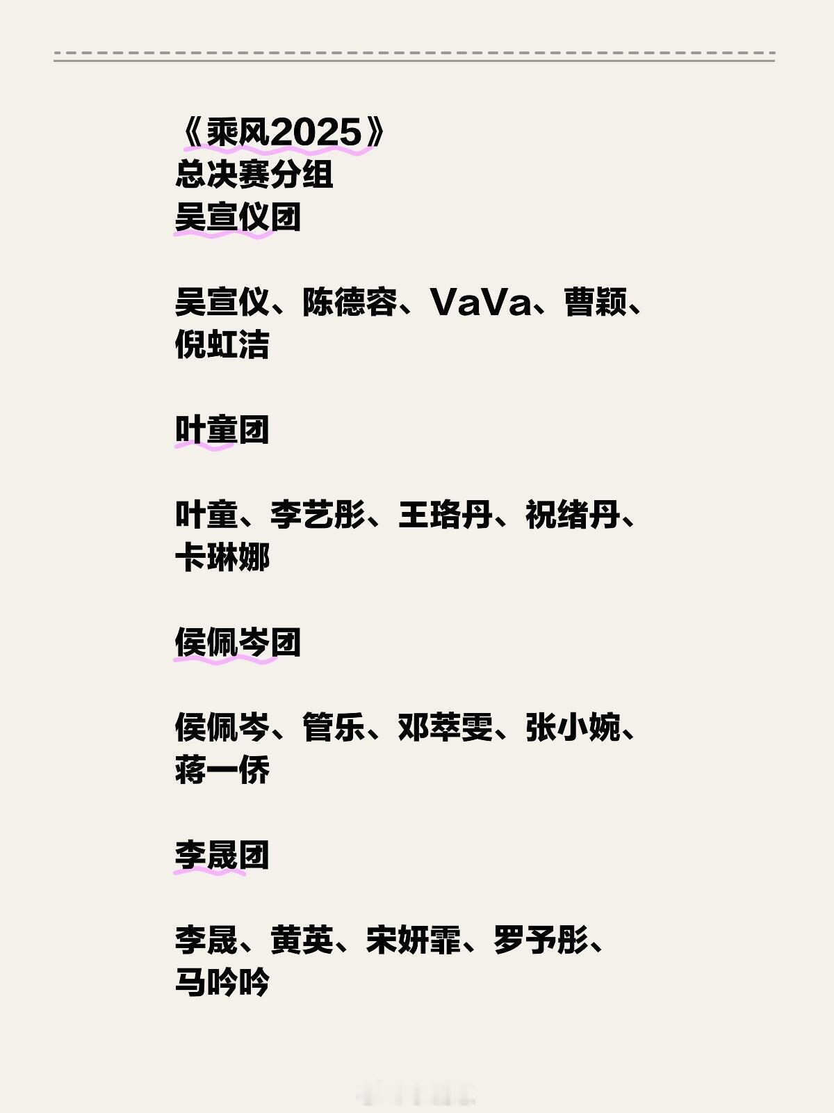 乘风2025[超话]《乘风2025》总决赛分组吴宣仪团吴宣仪、陈德容、VaVa、