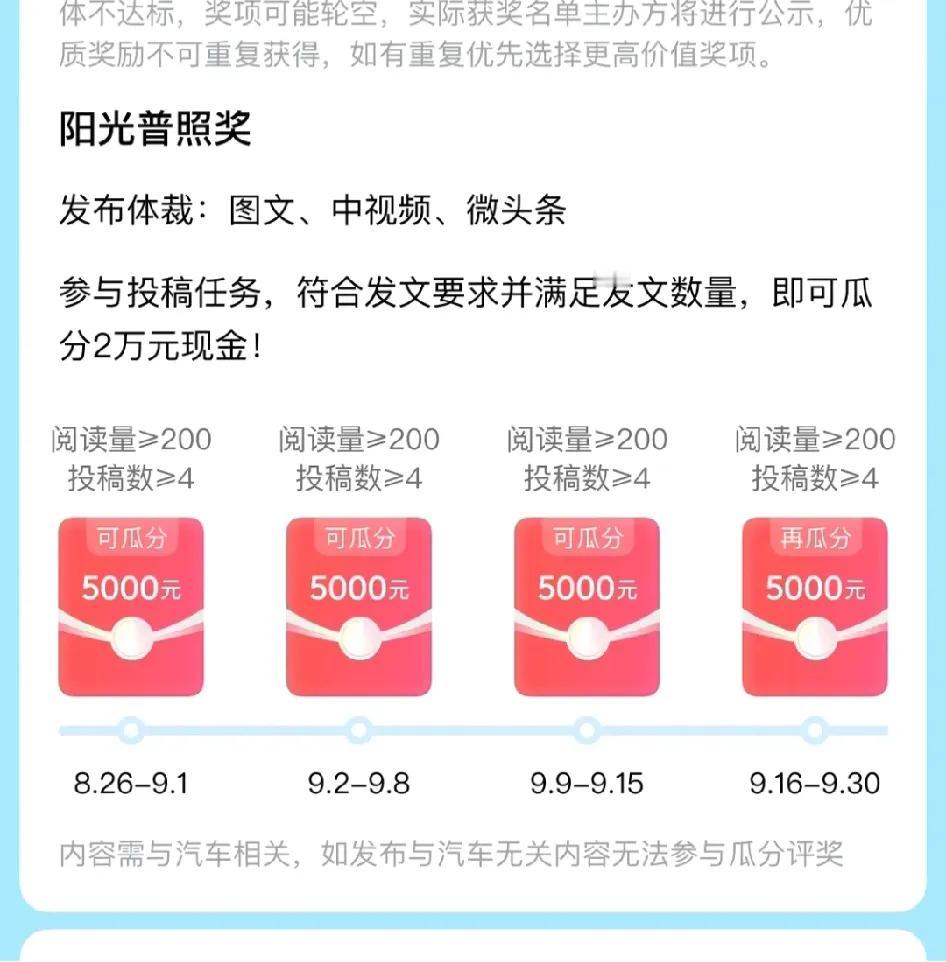 #2024成都国际车展#
完成成都国际车展第二阶段阅读量和投稿数了，这次车展8号