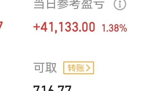 防守品种还算成功，中午收盘亏近1%，下午又红1个多点。在指数下行环境中还算不错。