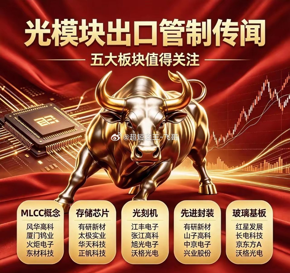 美拟禁止进口我光模块影响五大板块1. 第一名：MLCC概念风华高科、厦门钨业、火