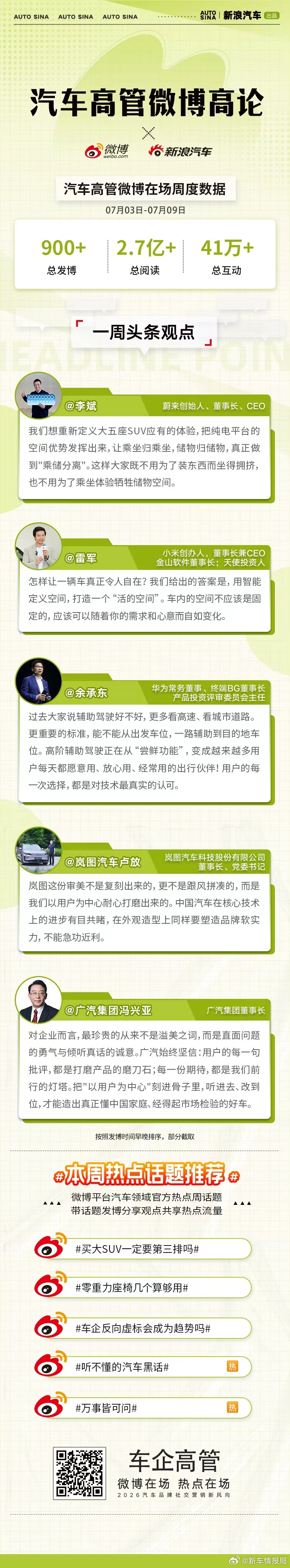 倾听真实声音，打磨真实体验，让智能回归场景，让设计服务生活。汽车高管微博高论，省