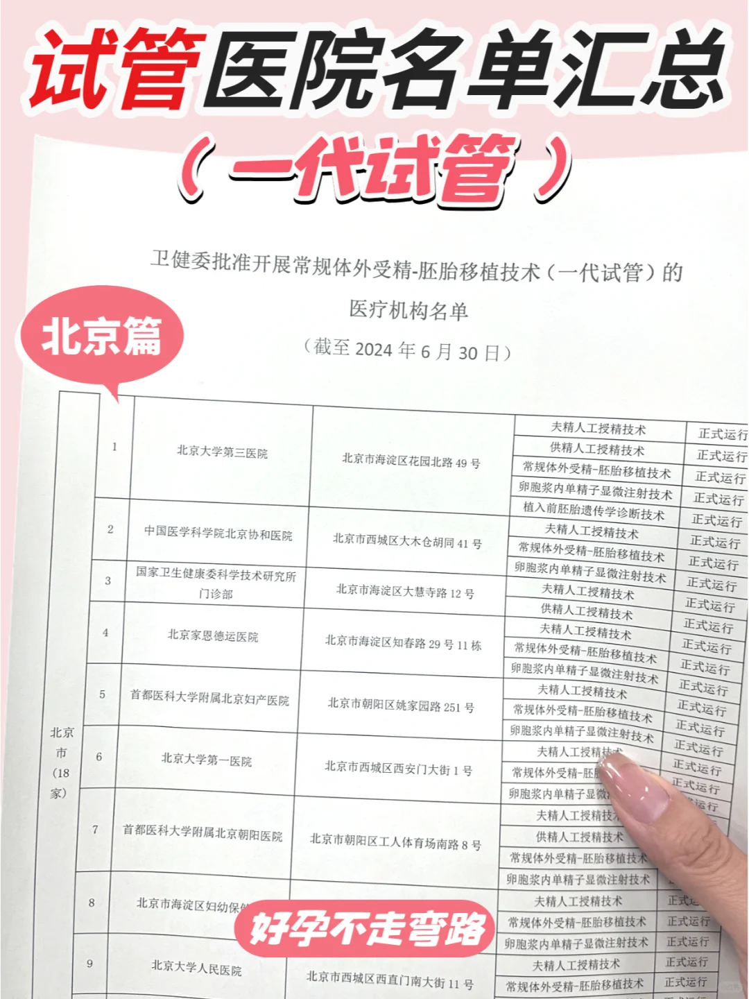 2024北京市一代试管医院有哪些？卫健委认证