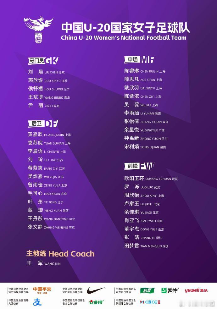 【女足黑板报】4643） U20国青队集训备战                 