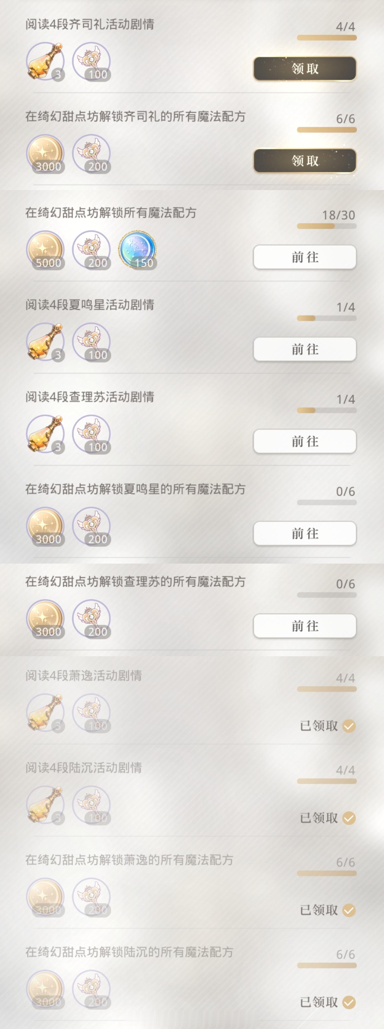 超话创作官  新年第一次游戏打卡  你好2025  奇想游乐夜 | Day7活动