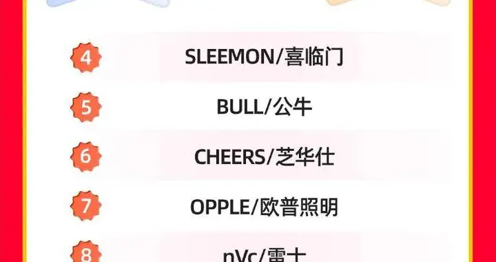 2025天猫家装双11全周期榜单出炉！