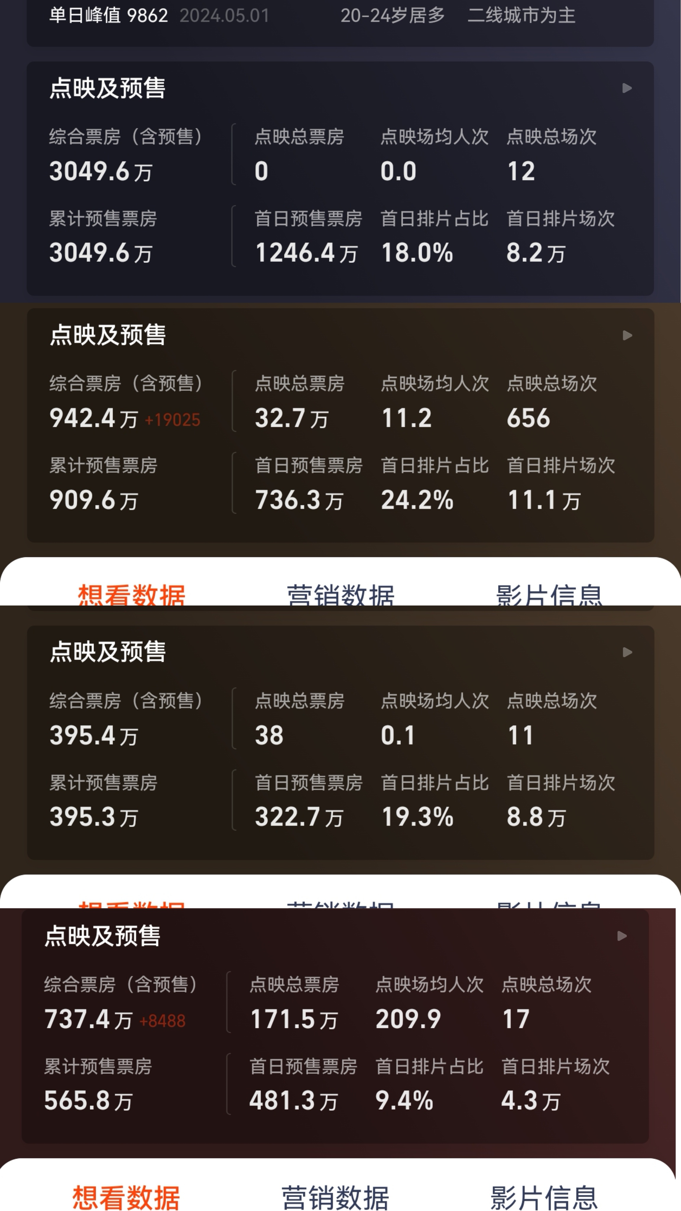 吐血ing 