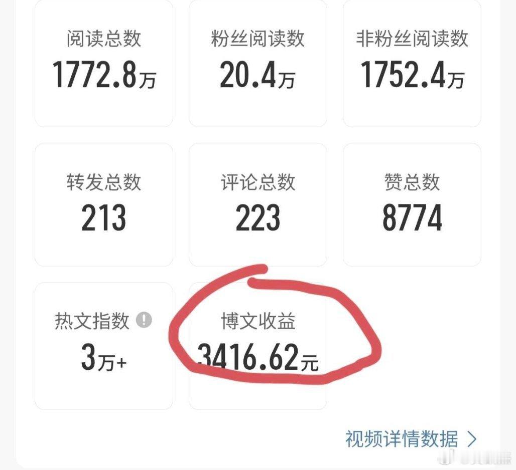 微博平台真正给你钱是上热搜的内容，上不了热门是没钱的。所以发得多就容易上热门，上
