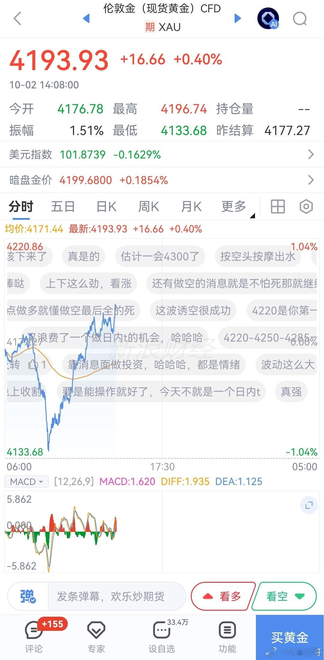 基金[超话]看这个弹幕真的很有意思[嘻嘻] ​​​