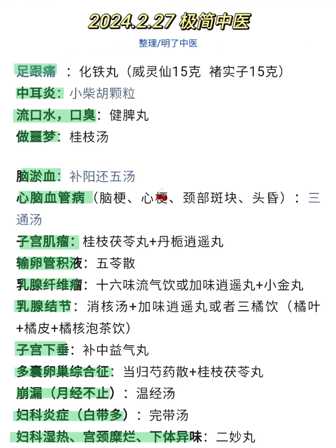 5.27极简中医：常见病常用小方