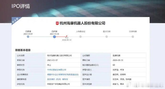 【冲刺上市5年海康机器人IPO再被中止】海康机器人IPO再度中止近日，杭州海康机