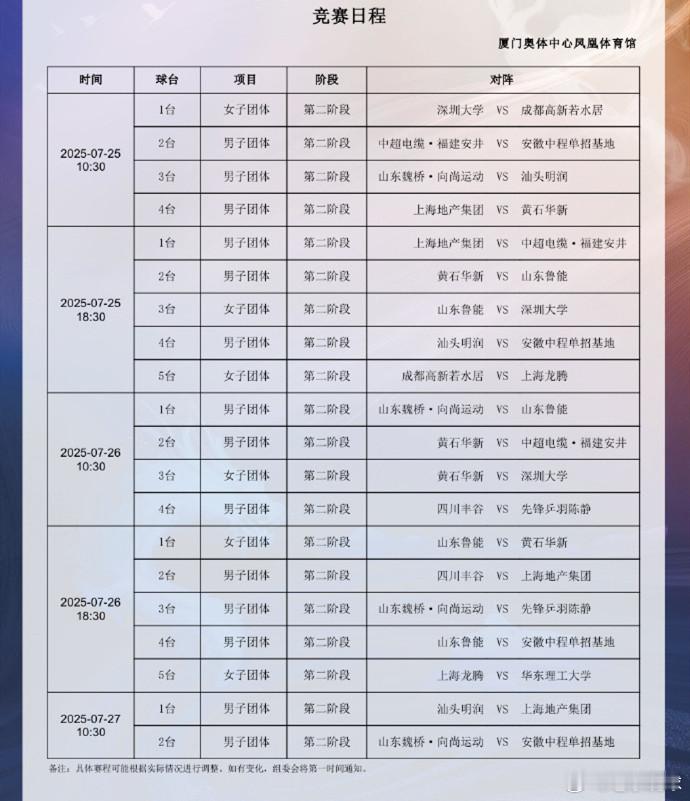 热点解读乒超 2025年乒超联赛第二阶段桌次安排 ​​​