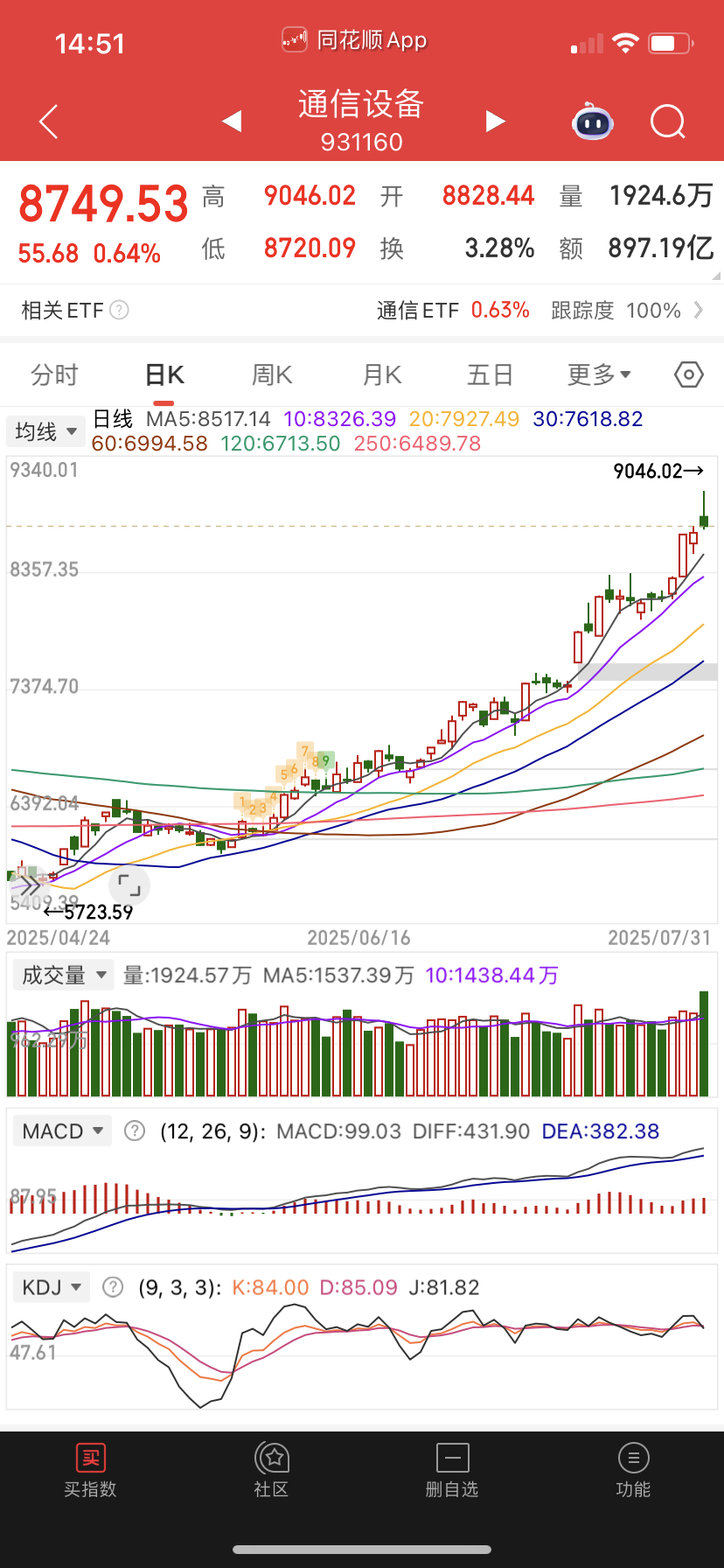 长避雷针，也没法子说明天。 ​​​