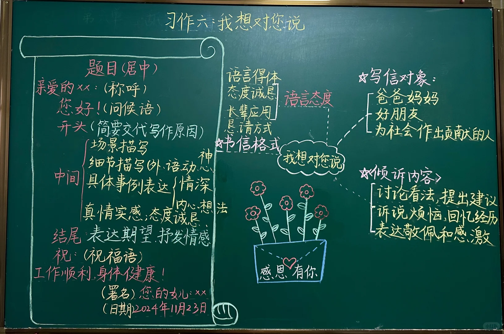 【五上语文】习作六：我想对您说 写作思路