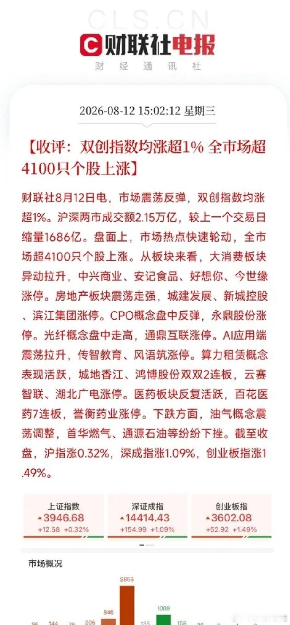 下午4点多，A股、港股和日韩股市先后收盘，共同勾勒出一幅分化和修复并存的复杂图景