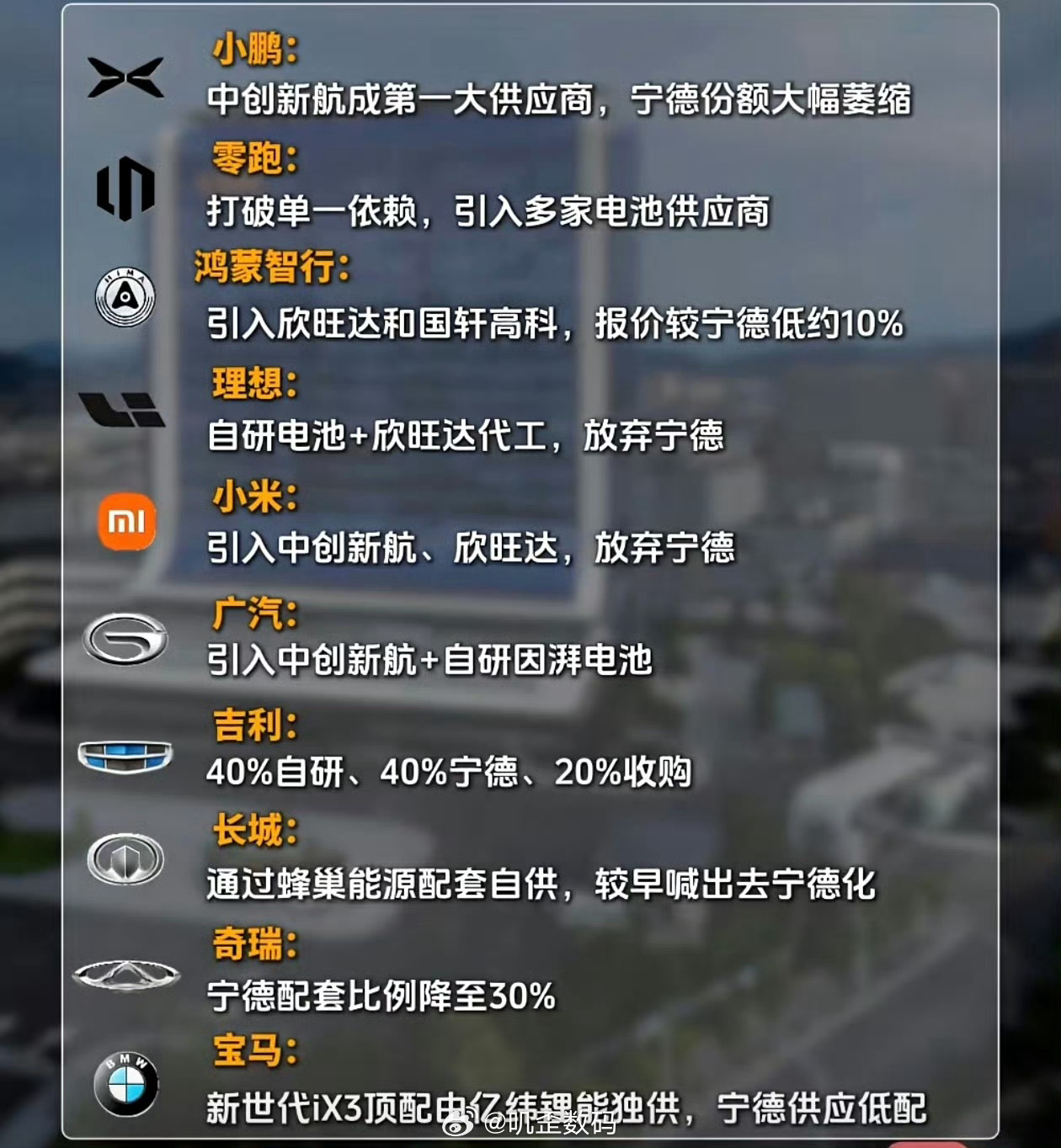 宁德时代股价拉跨到底怎么了中国新闻周刊的这篇报道，非常的值得宁德时代去好好的看看
