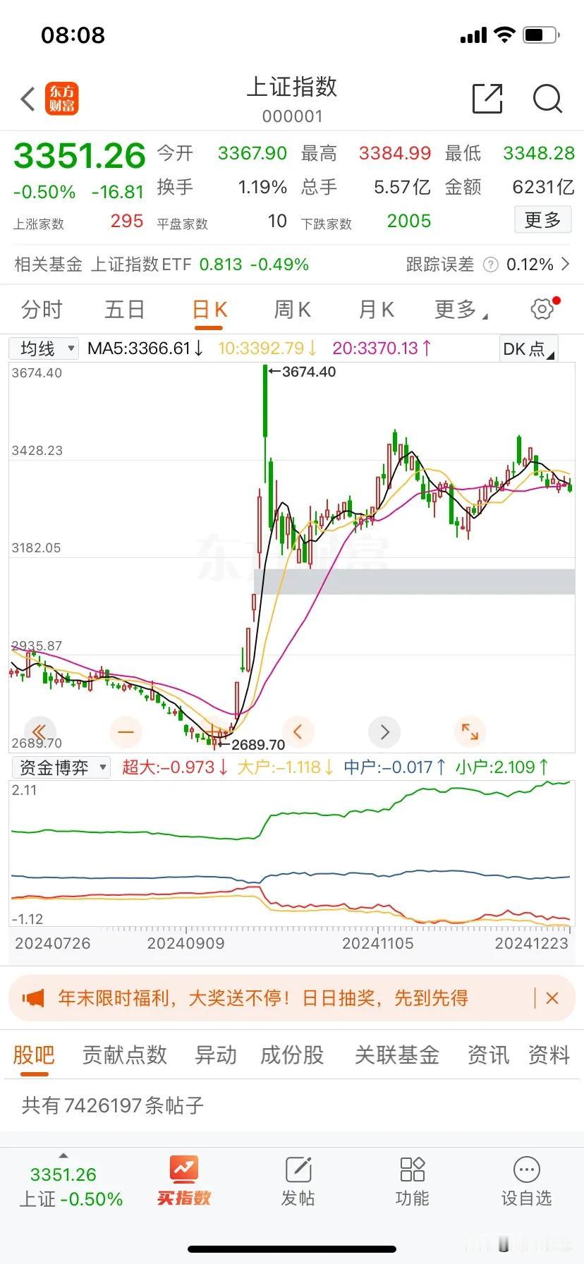 等不及开盘了，今天（12.24）指数要开始反攻了，几个重点要跟大家分享。
一，昨