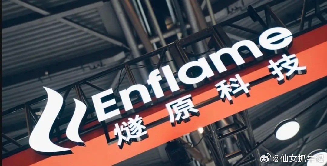 全网最全！燧原科技产业链名单✨全产业链受益标的分三类梳理：1. 股权深度合作：弘