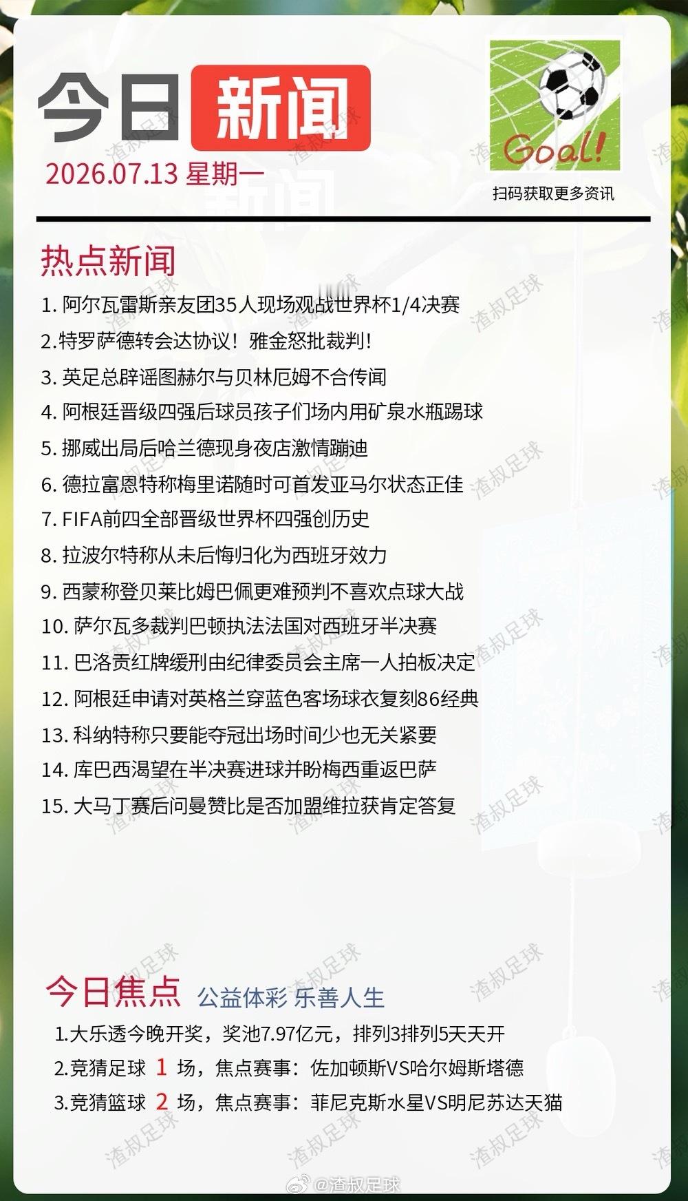 【早报】特罗萨德转会达协议！雅金怒批裁判！ 