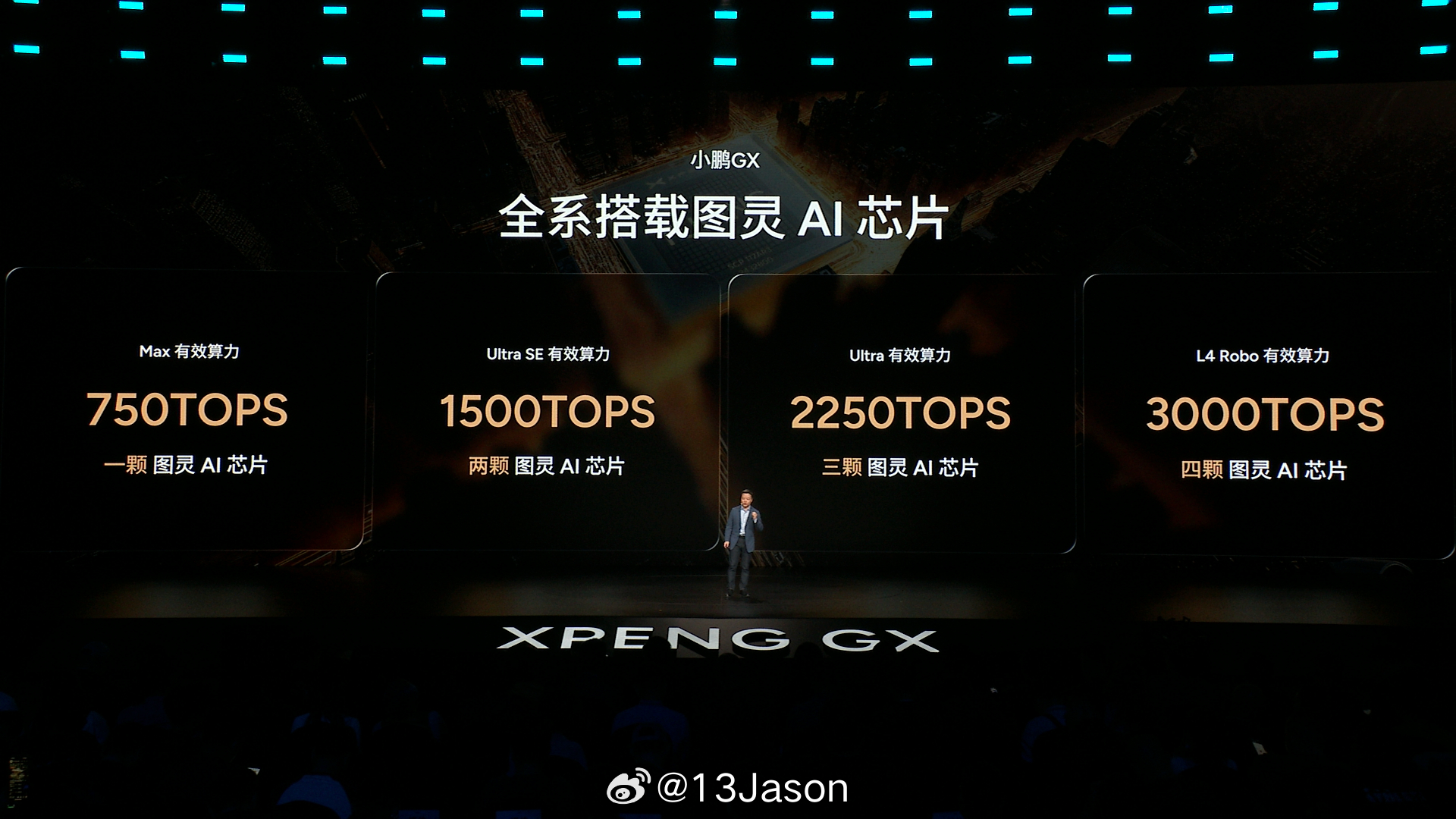 小鹏GX价格炸裂 智驾，一直以来都是小鹏的拿手好戏。作为中国首款全栈自研Robo