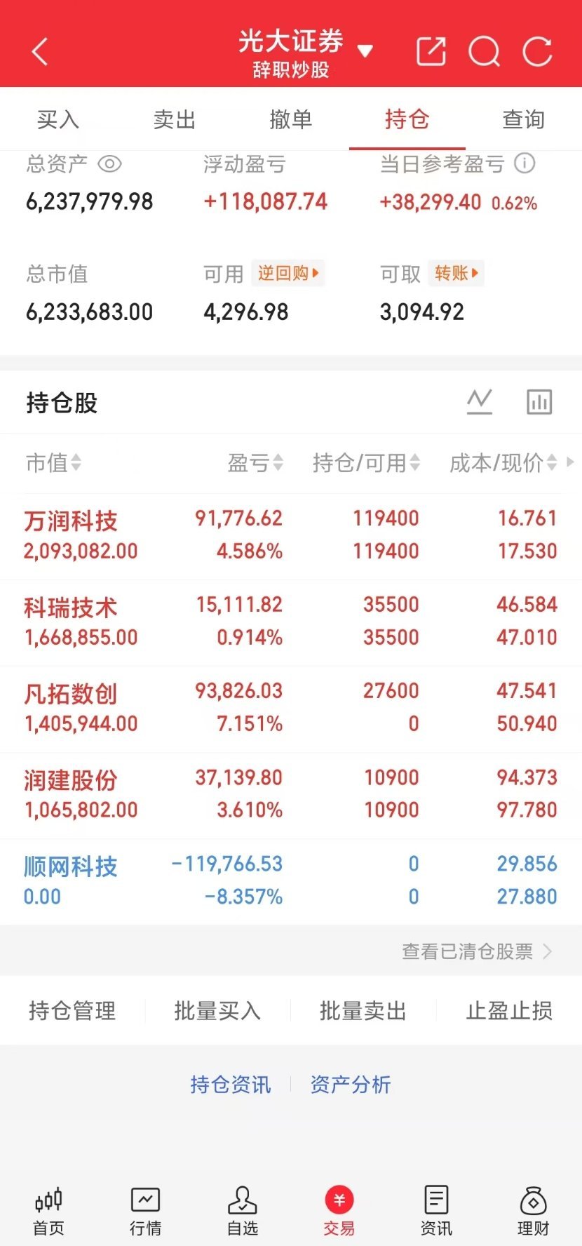 小锦鲤A股今日操作低吸→凡拓数创格局→万润科技格局→润建股份下车→顺网科技格局→
