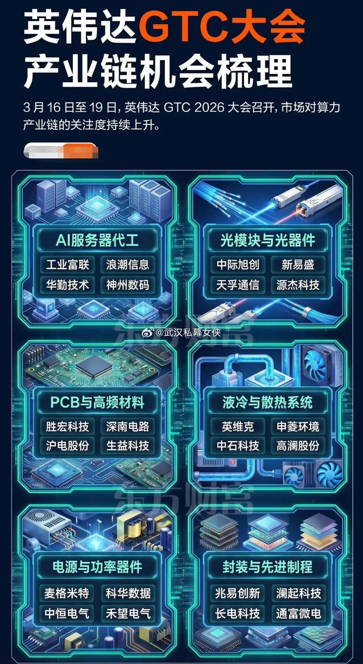 AI把“仓库”搬空了！简单说，就是AI大模型太能吃了。训练和运行它们需要海量的“