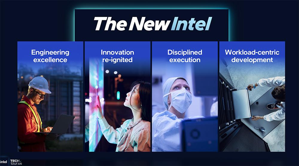 決戰1.8nm，英特爾AI路線圖公布，兩大AI GPU將發