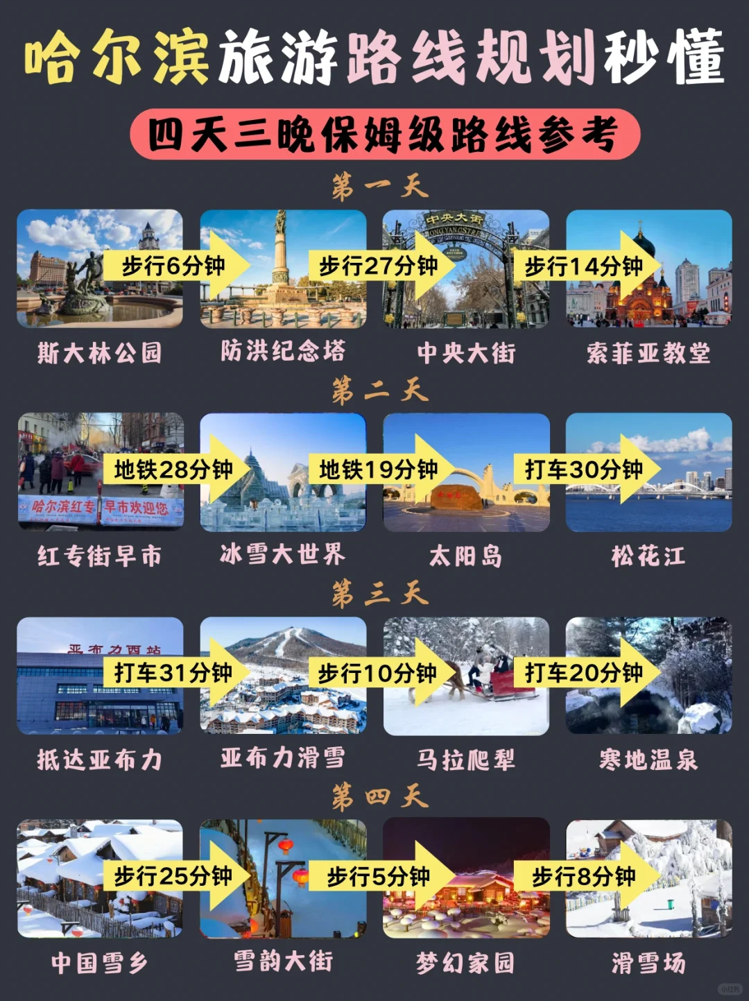 哈尔滨旅游4️⃣天3️⃣晚秒懂热门旅行宝藏地景