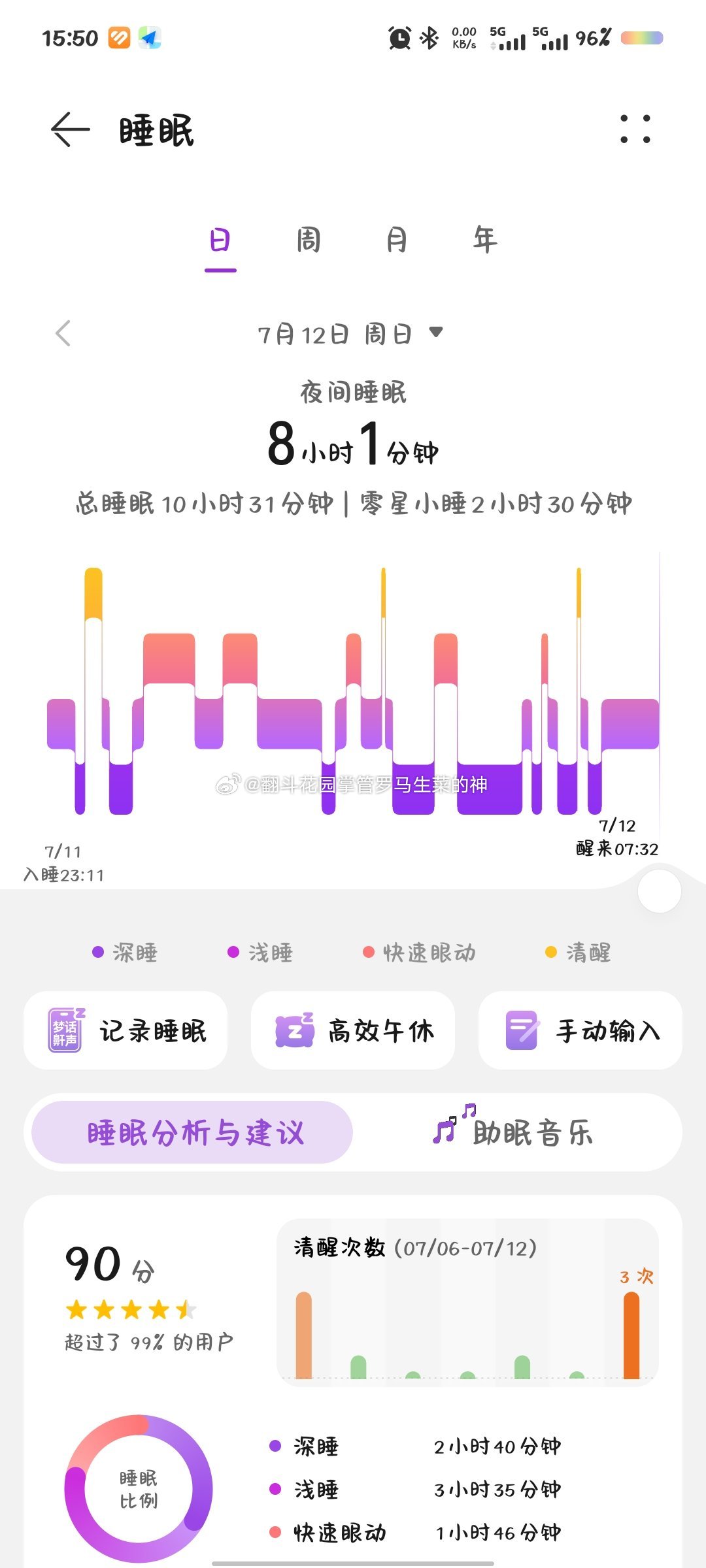 下雨天很好睡觉耶。又是睡十小时的一天。 