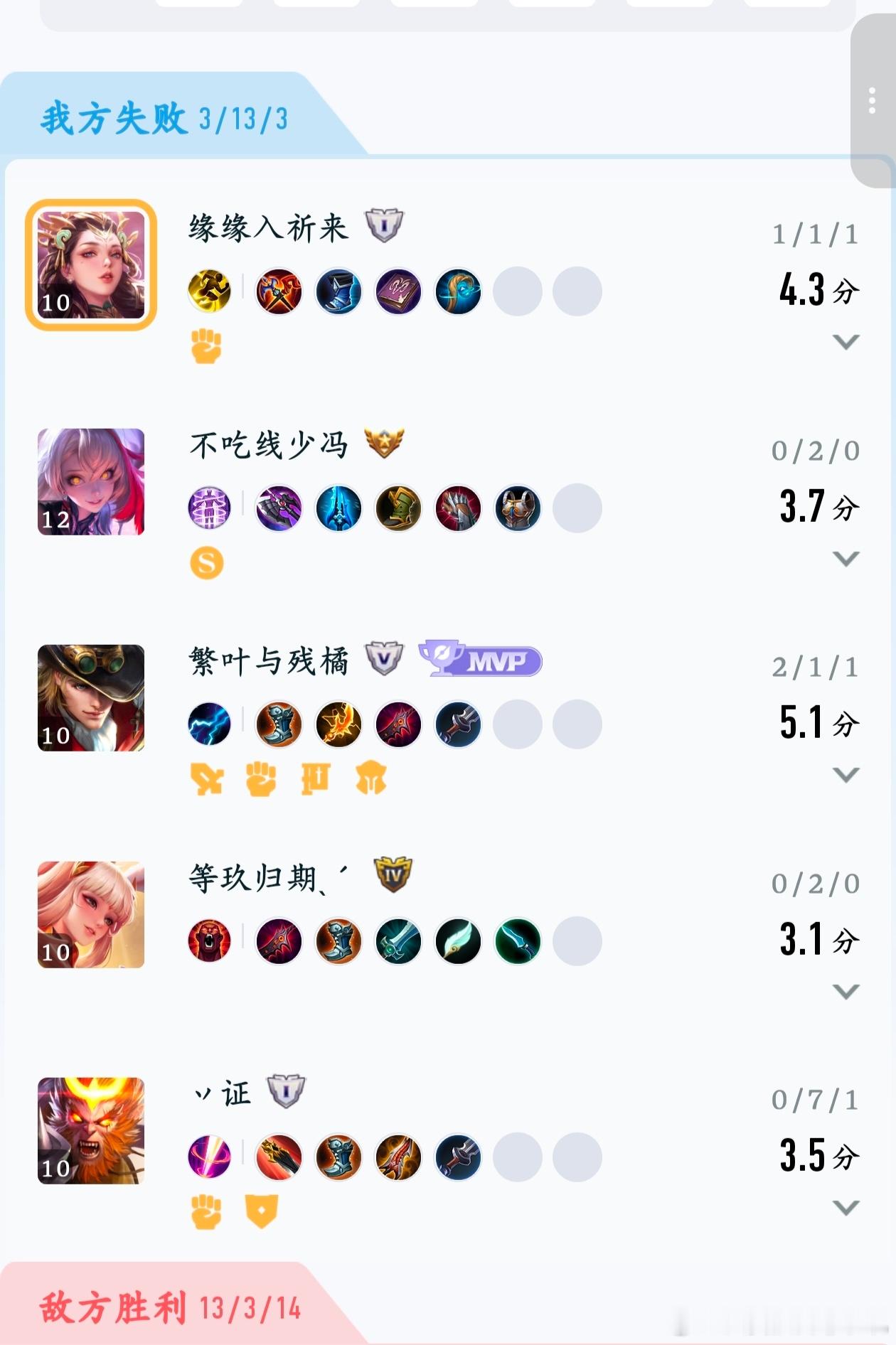 我的号是克这个代吗，怎么代一上线就匹配到神奇打野了 