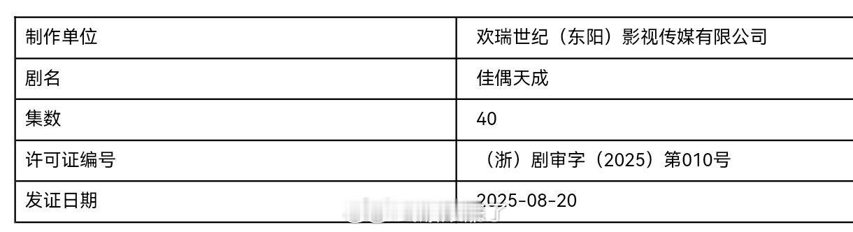 恭喜任嘉伦主演《佳偶天成》过审下证，美貌的战鬼陆千乔[爱慕]想看[爱慕] ​​​