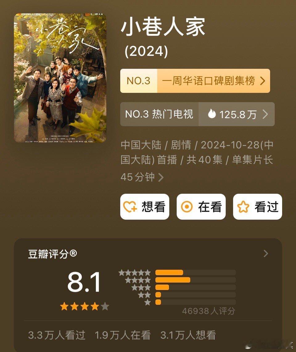 《小巷人家》豆瓣评分从8.2分降至8.1分，会不会跌破8.0分呢？正午阳光的剧很
