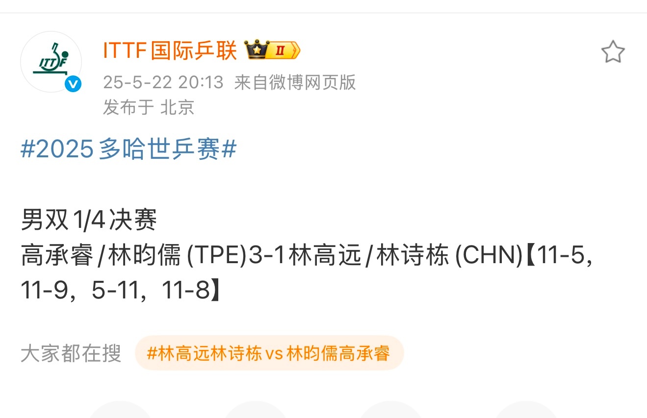 多哈世乒赛 中国队 男双over ​​​