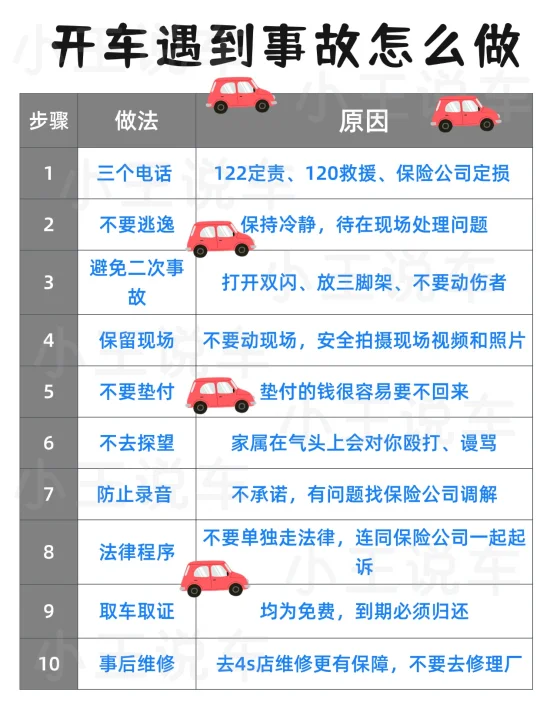 刚处理完交通事故回来🤯，我现在强的可怕！