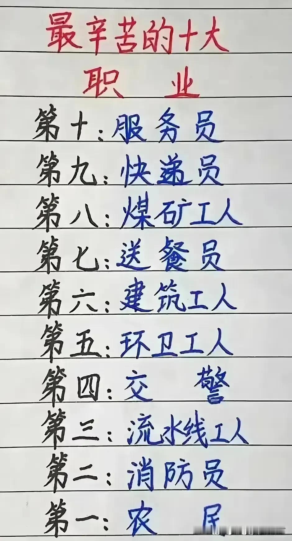 有人说这是最辛苦的十大职业，你认同吗？